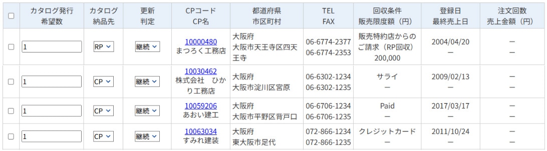 CPリスト