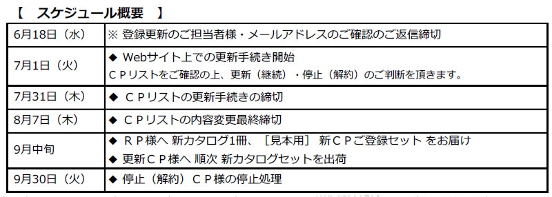 登録更新スケジュール