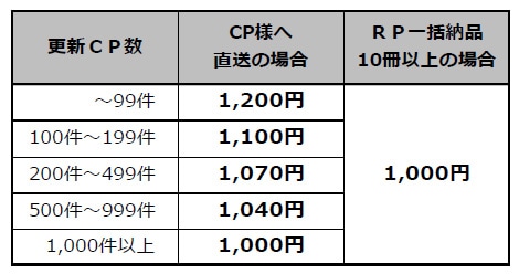価格表