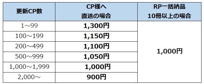 価格表