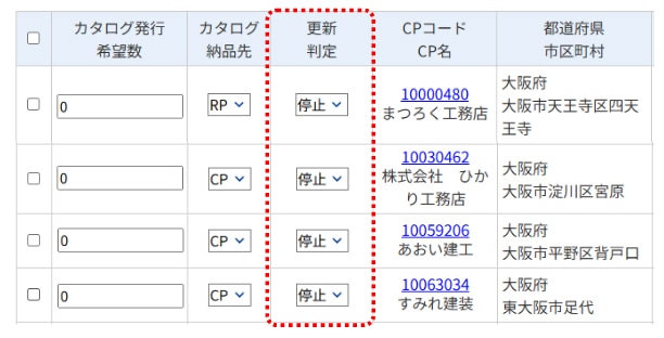 停止に変更