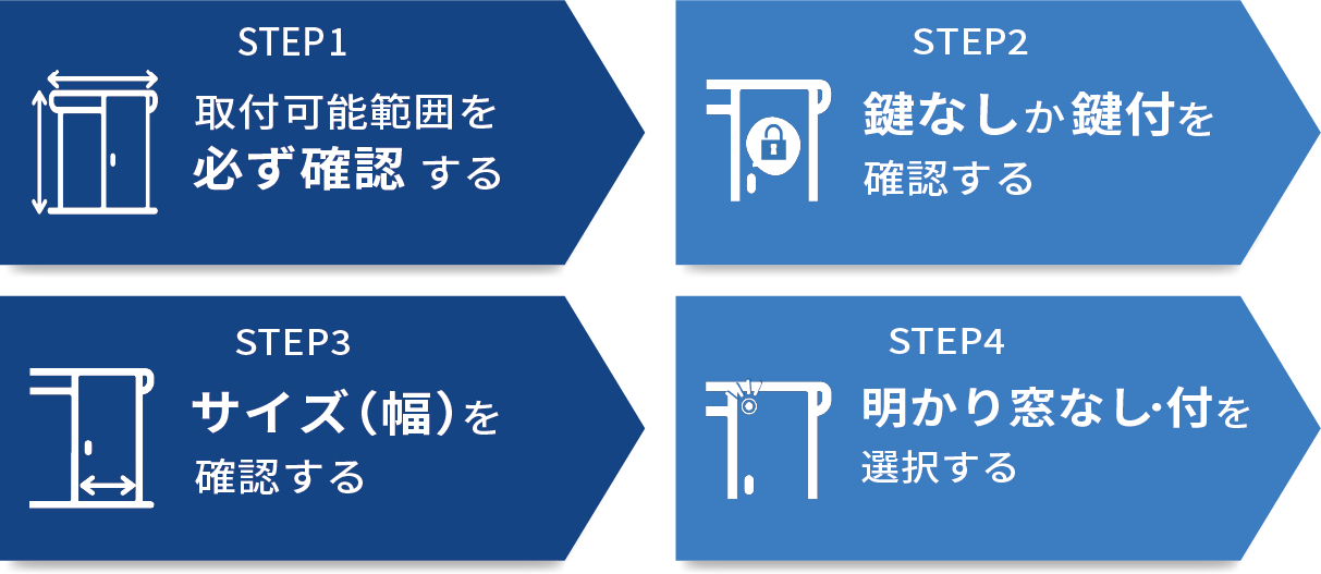 アウトセット吊戸オーダーフロー写真