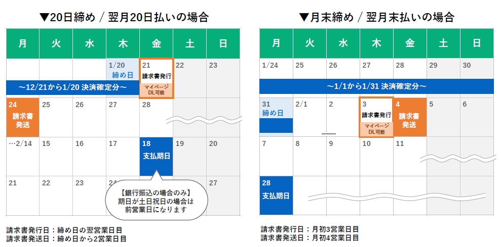 Paid請求書発行スケジュール