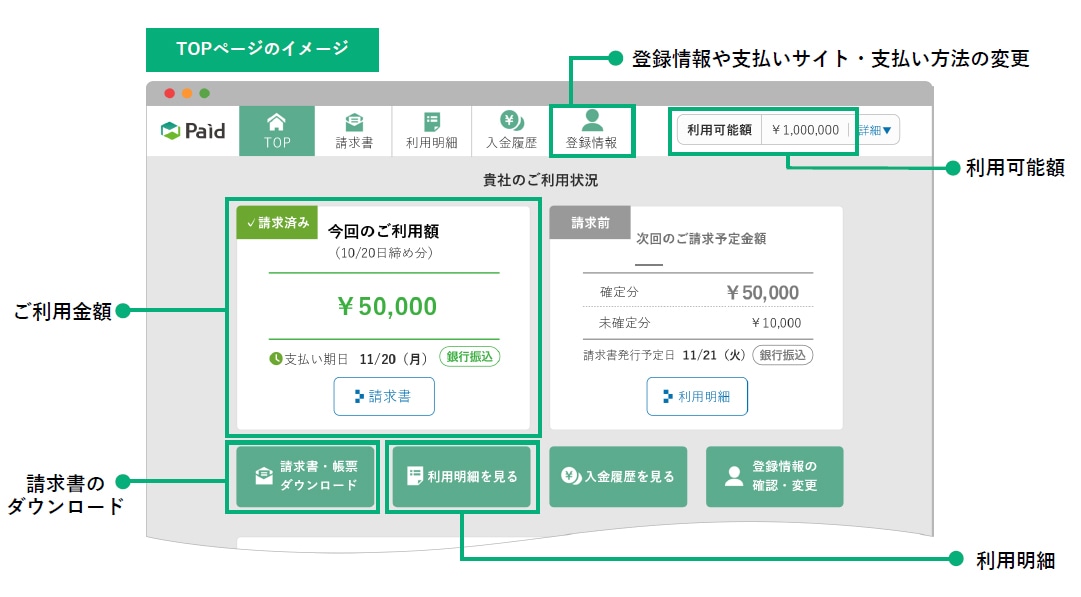 Paidマイページ