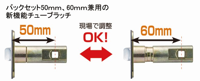 バックセット50・60mm兼用の新機能チューブラッチ