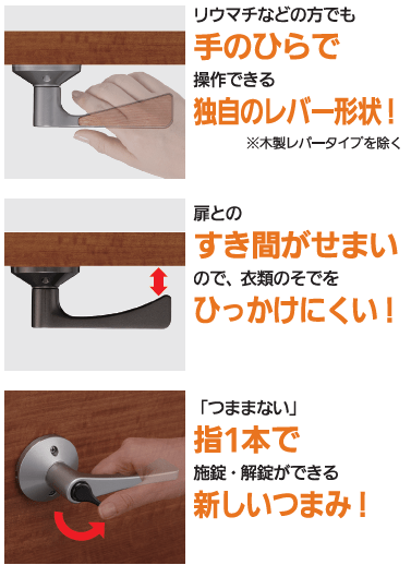 使いやすく安心な独自のデザイン