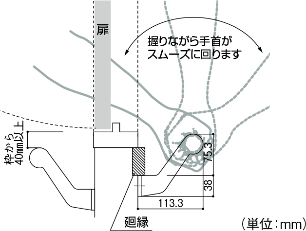 オフセット手すり