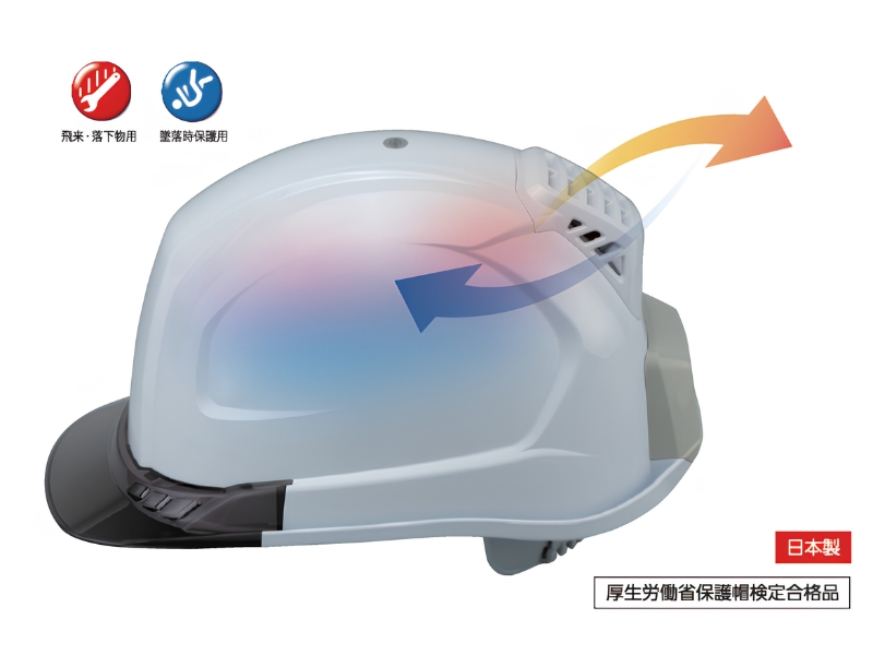 送風機内蔵ヘルメット　ウインディー