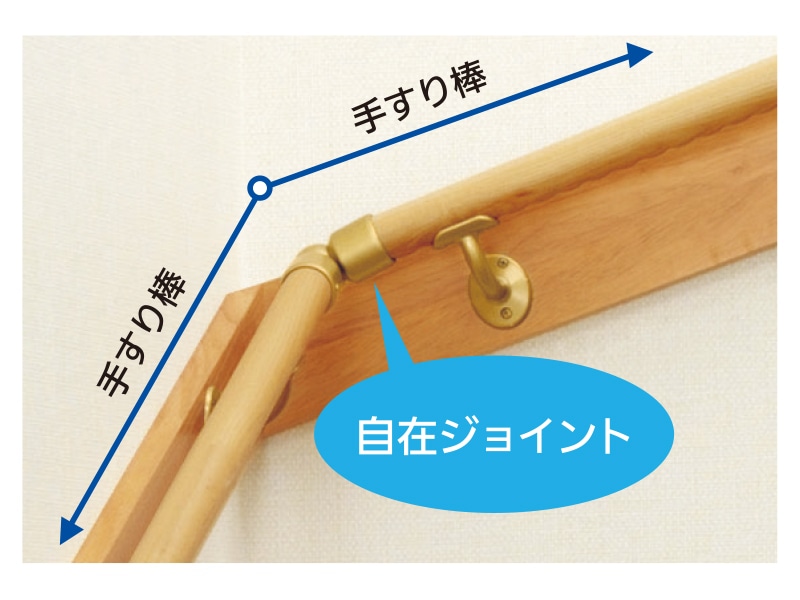 35 自在ジョイント