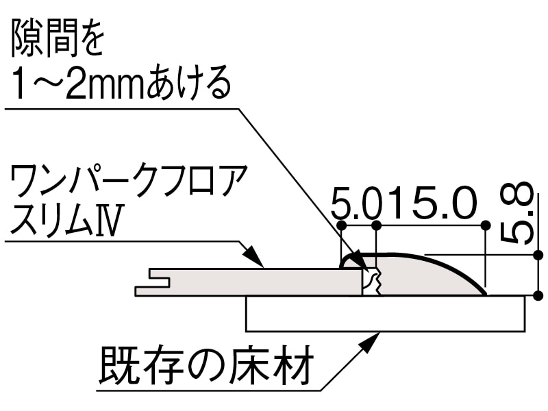 リモデルフロア見切 段差見切