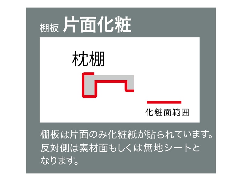枕棚セット Cシリーズ