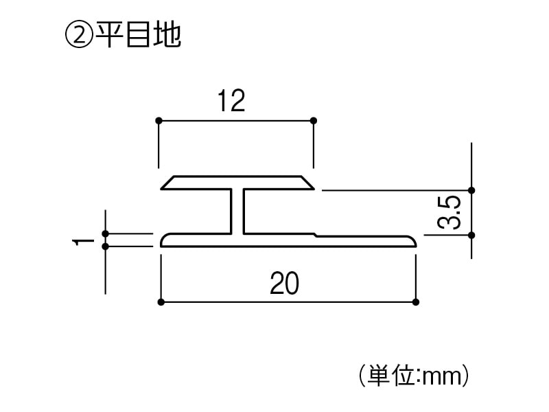 ククリエボード 補助部材