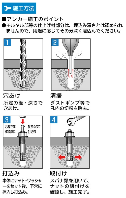オールステン中塗　285㍉　225㍉ 5-188-01 ステン万能缶 （フタ取手付き） φ120×150mm 【AXEL