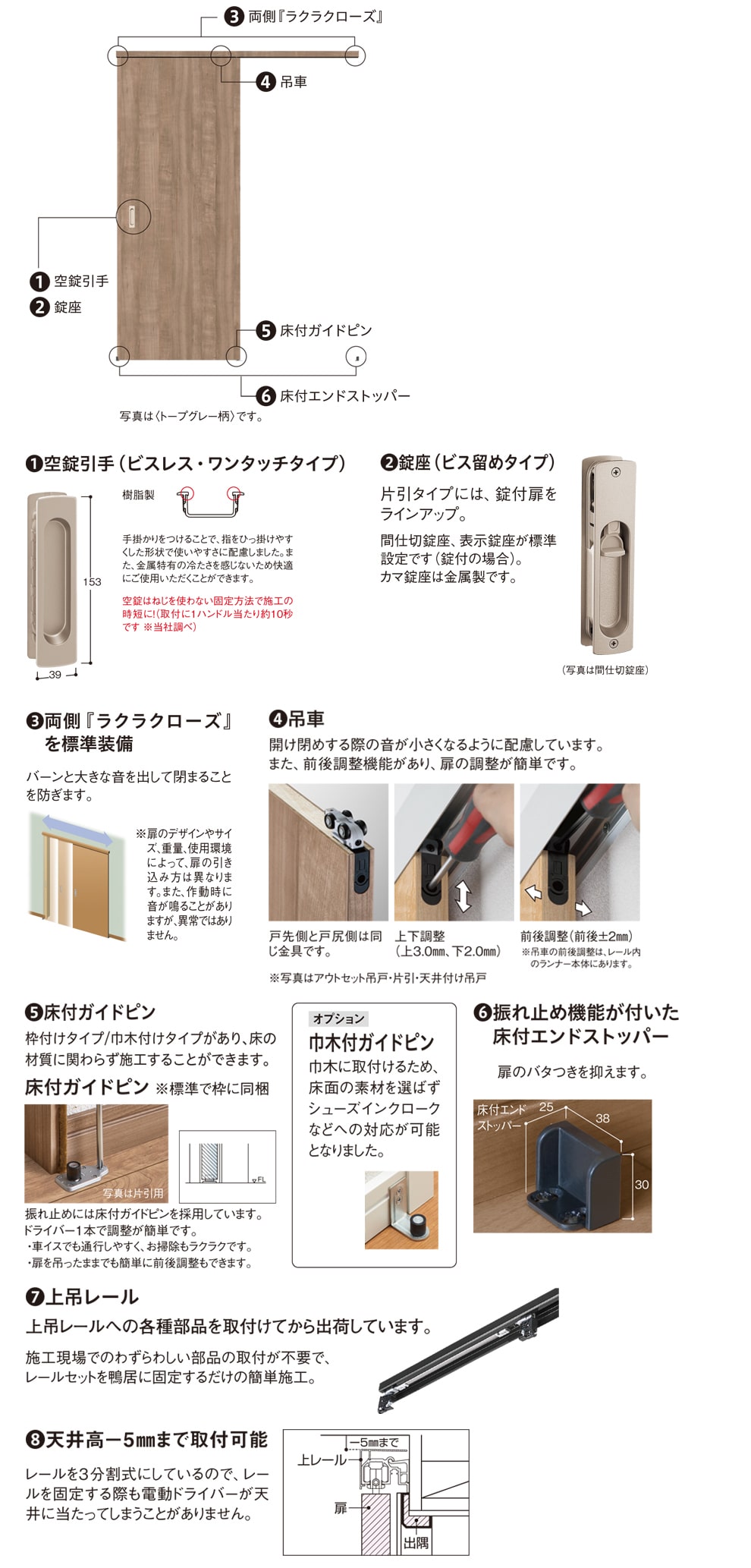 （仮）商品説明写真