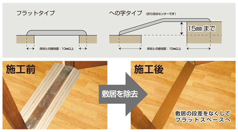 バリアフリーレール施工画像