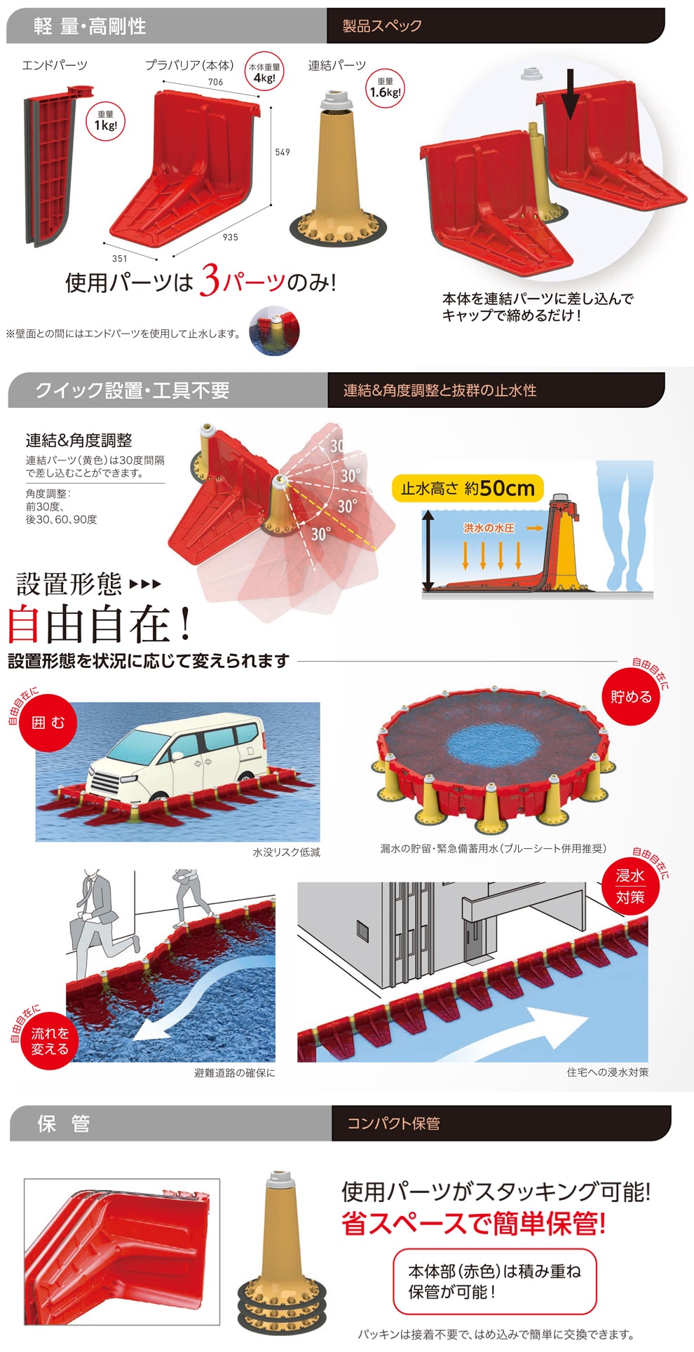 製品スペック