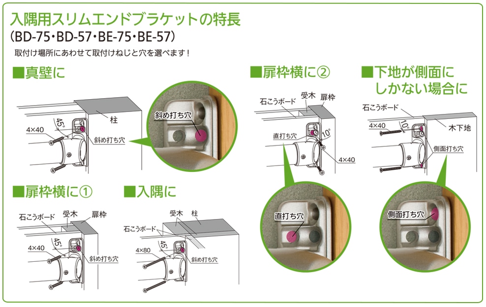 入隅用スリムエンドブラケットカバー付説明画像