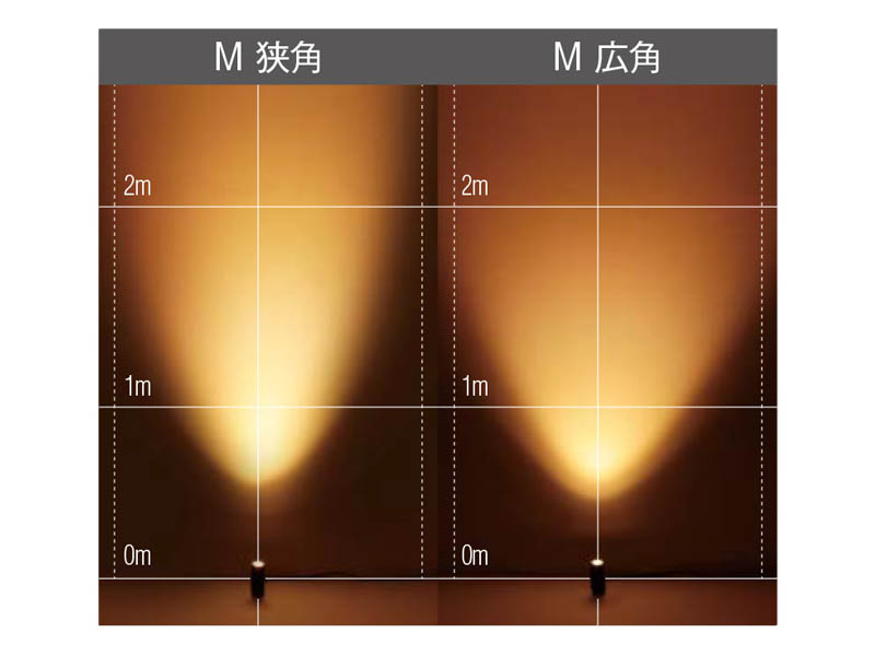 ガーデンアップライト ルーメック