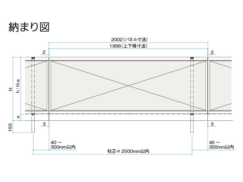 エバーアートフェンス用エンドキャップ: 建築資材｜住宅建材通販