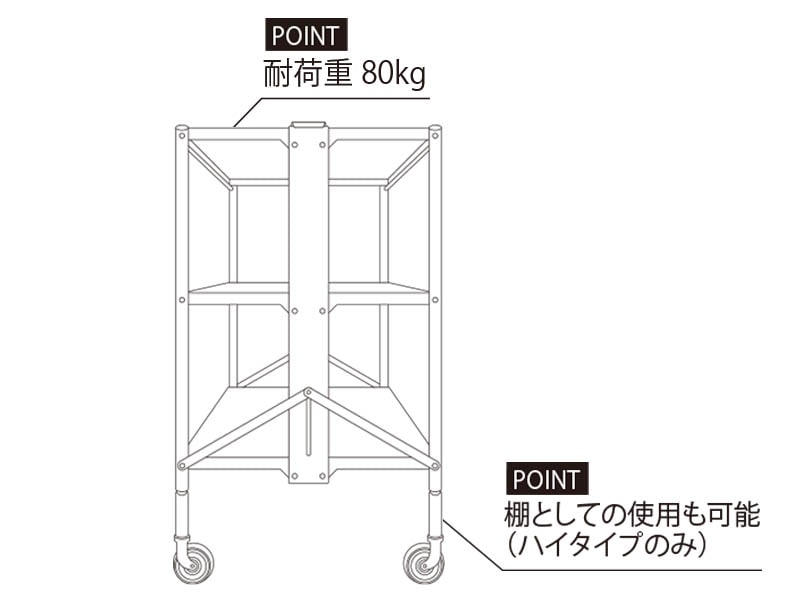 シャリエワゴン