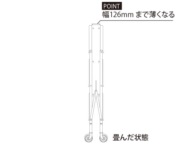 シャリエワゴン