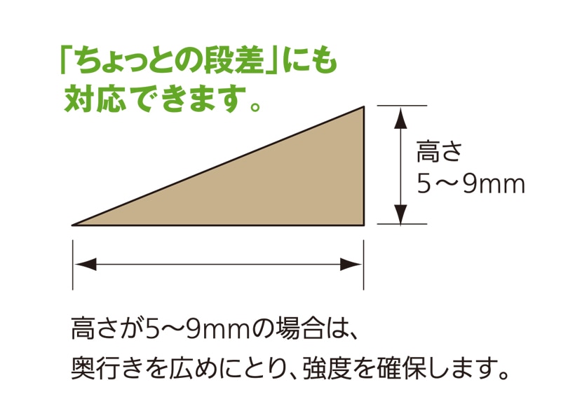 つみきスロープ