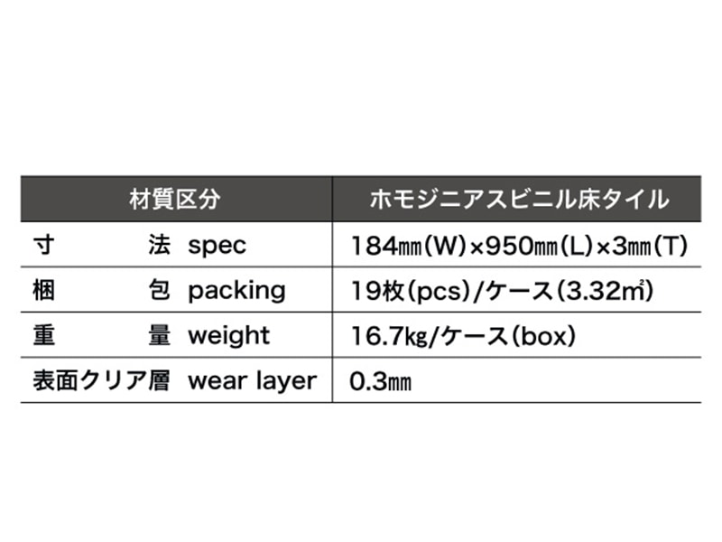 DekoRika（デコリカ）