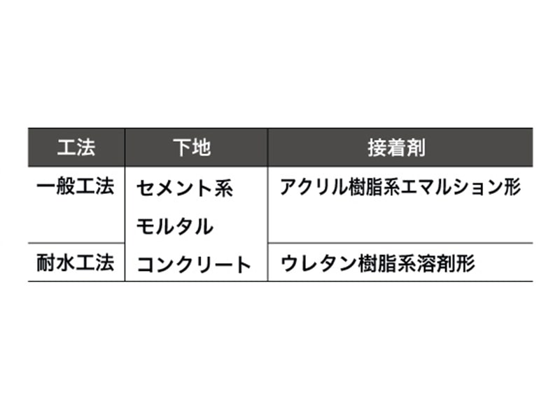 DekoRika（デコリカ）