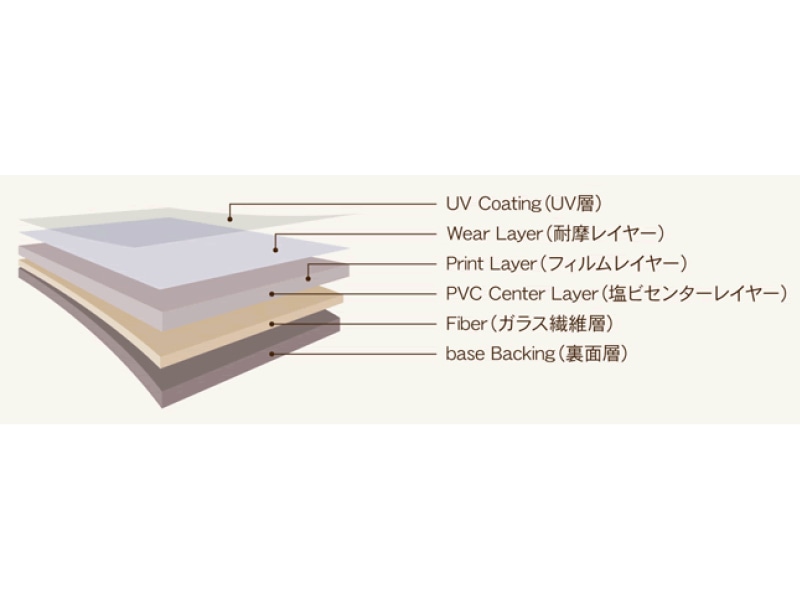 DekoRikaｰclick（デコリカ クリック）