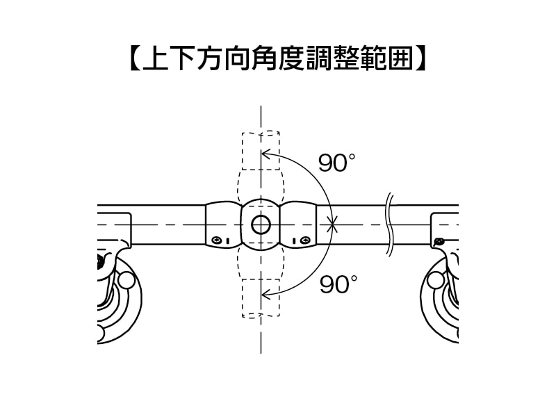 L自在ジョイント
