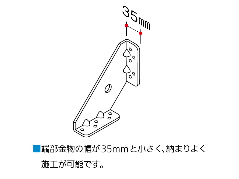 オメガメタルブレース（壁用）