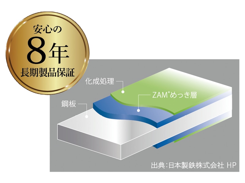 BELOS（ヴェロス）物置 B-2114 背面棚タイプ