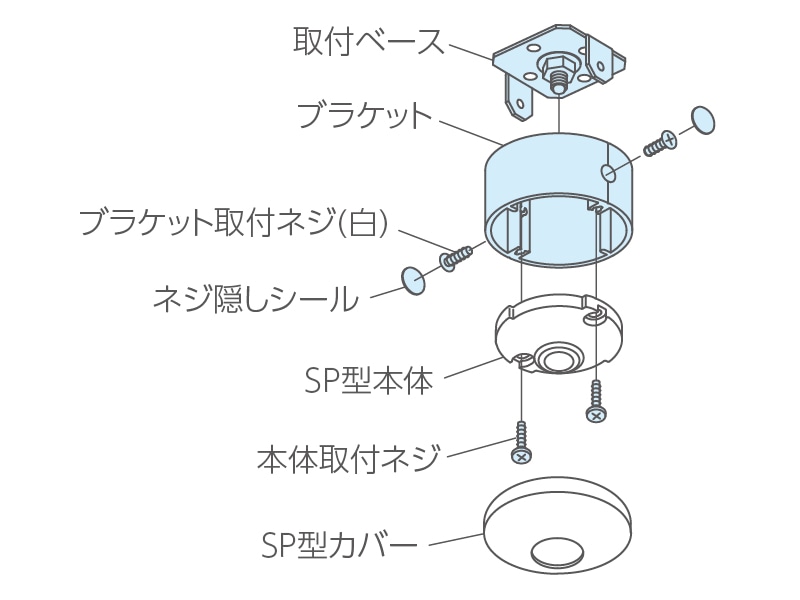 ホスクリーンコンクリート用パーツ