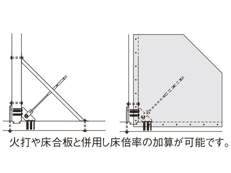 オメガメタルブレース(水平用)