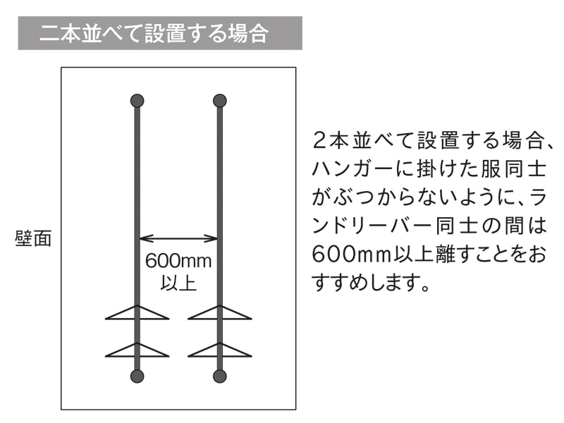 ランドリーバーLB1 吊りポールセット