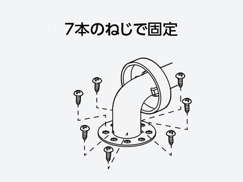 インテリアバー Fシリーズ Lタイプ UB後付