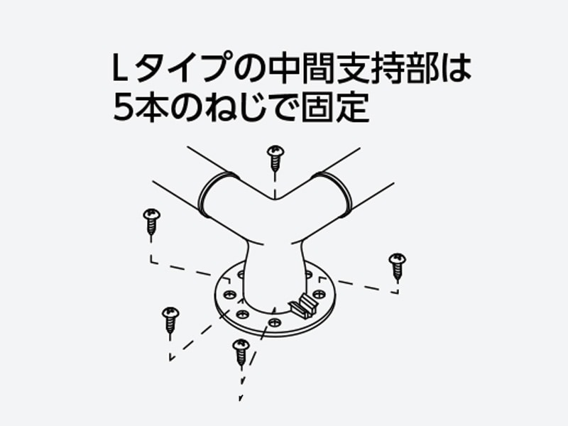 インテリアバー Fシリーズ Lタイプ UB後付
