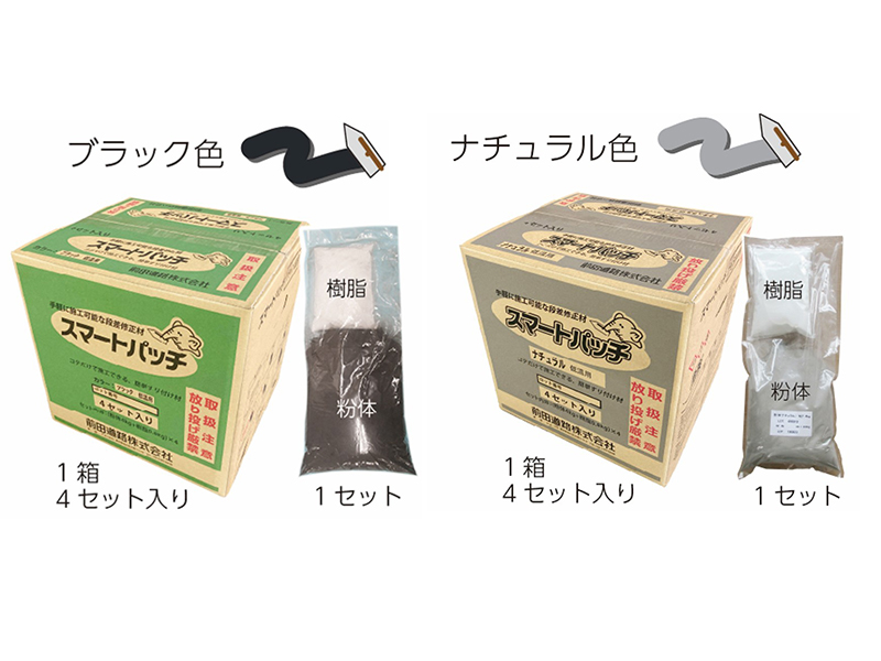 スマートパッチ