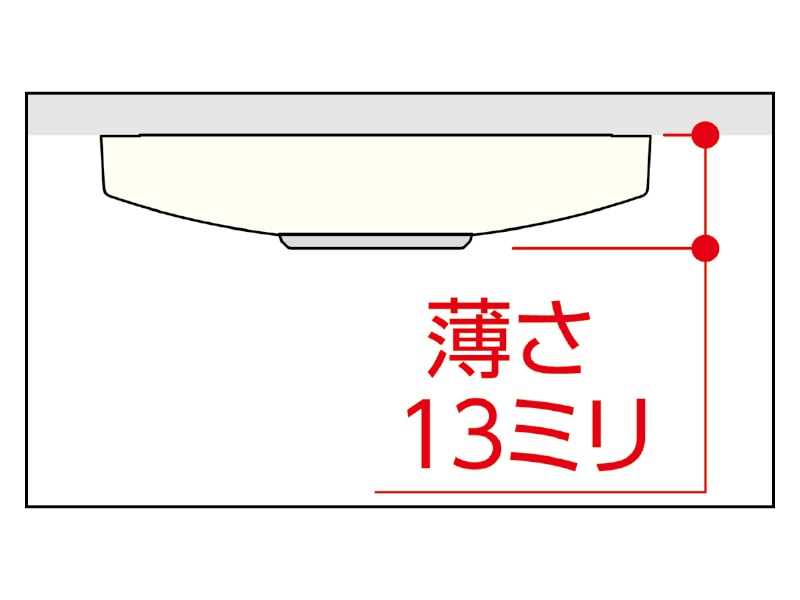 ホスクリーン SPC型 室内用スポット型