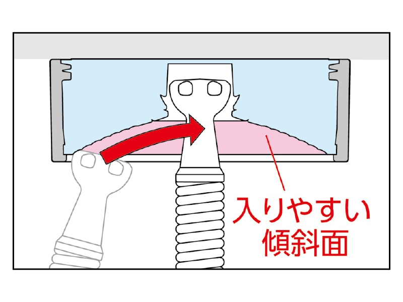 ホスクリーン SPD型 室内用スポット型