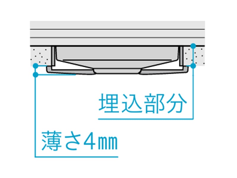 ホスクリーン SPE型 室内用スポット型