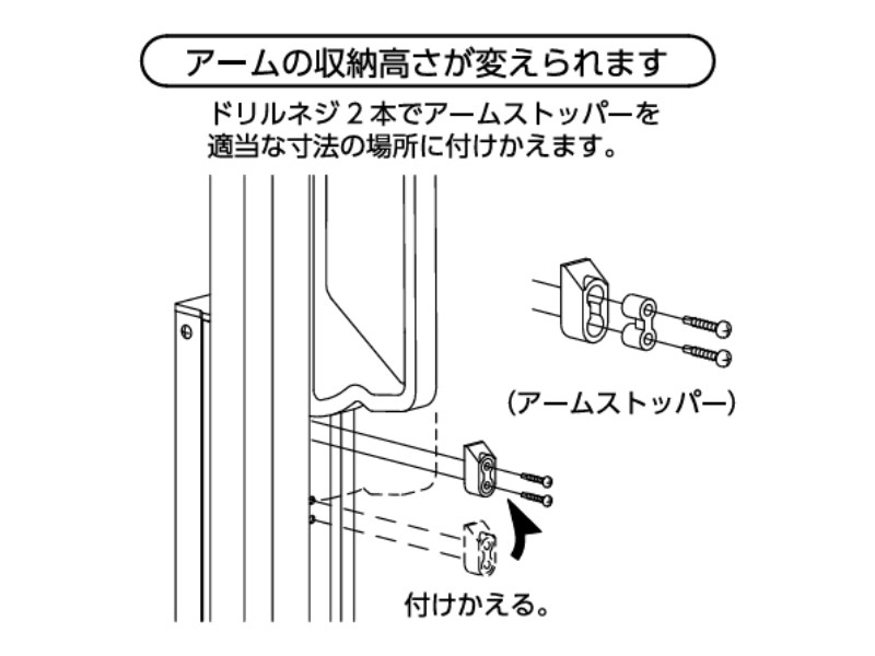 ホスクリーン GP型 腰壁用上下式