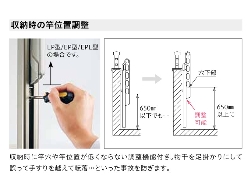 ホスクリーン EPL型 腰壁用上下式