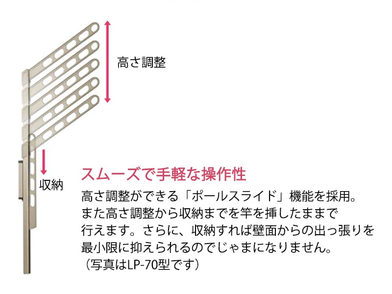 ホスクリーン GPL型 腰壁用上下式