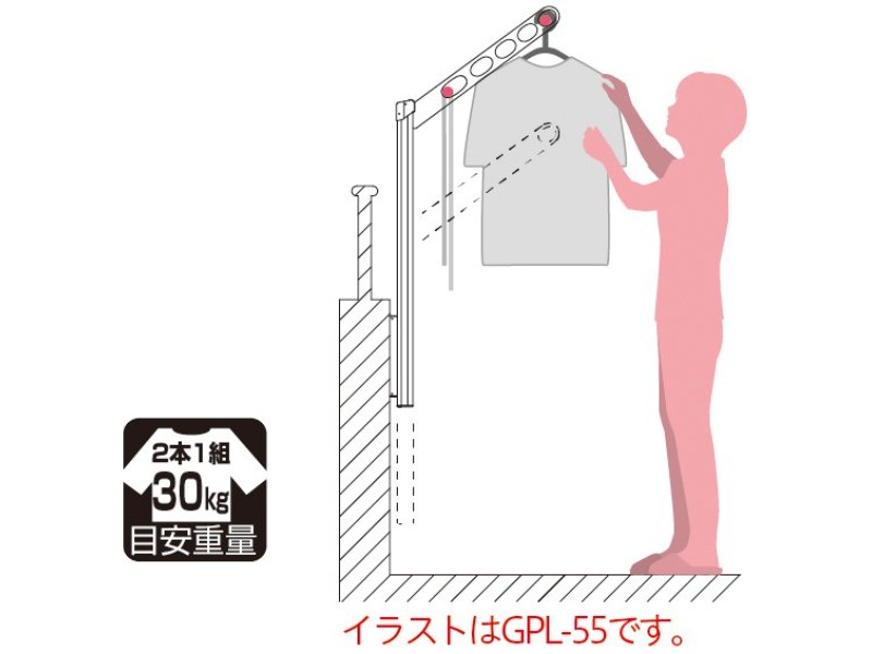 ホスクリーン GPL型 腰壁用上下式