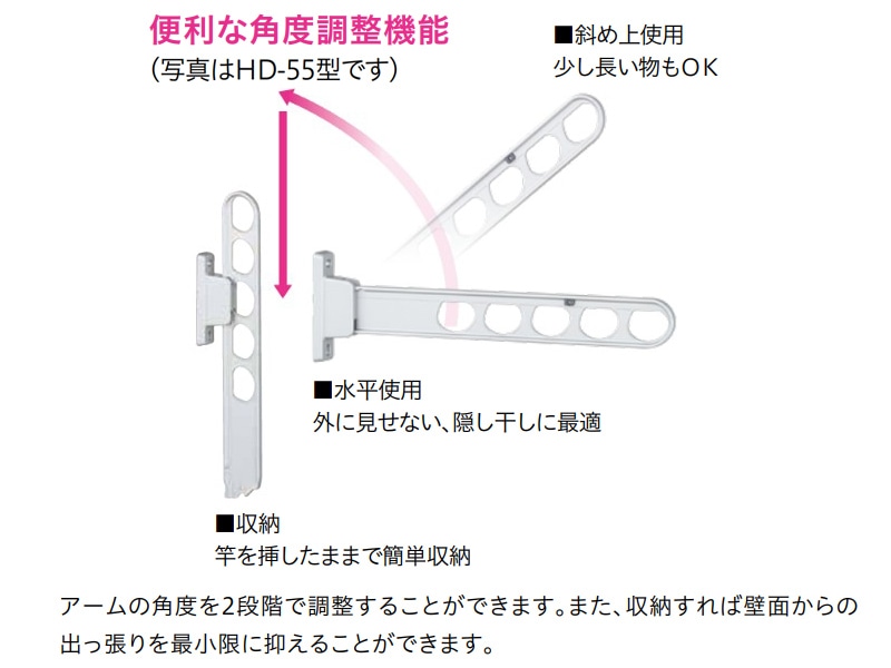 ホスクリーン HD型 腰壁用