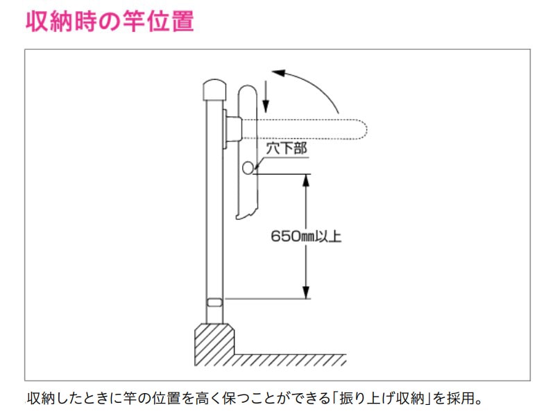 ホスクリーン HD型 腰壁用
