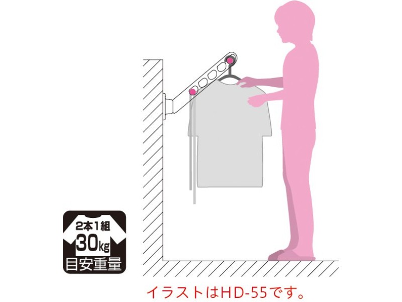 ホスクリーン HD型 腰壁用