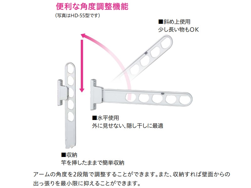 ホスクリーン HDS型 腰壁用