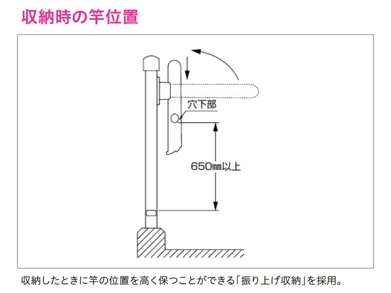 ホスクリーン HDS型 腰壁用